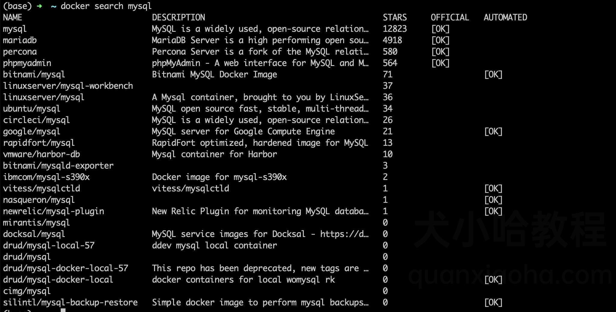Docker 搜索镜像