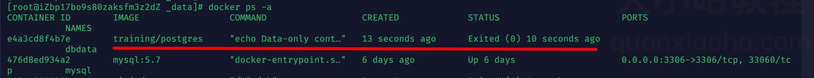 Docker 数据卷容器