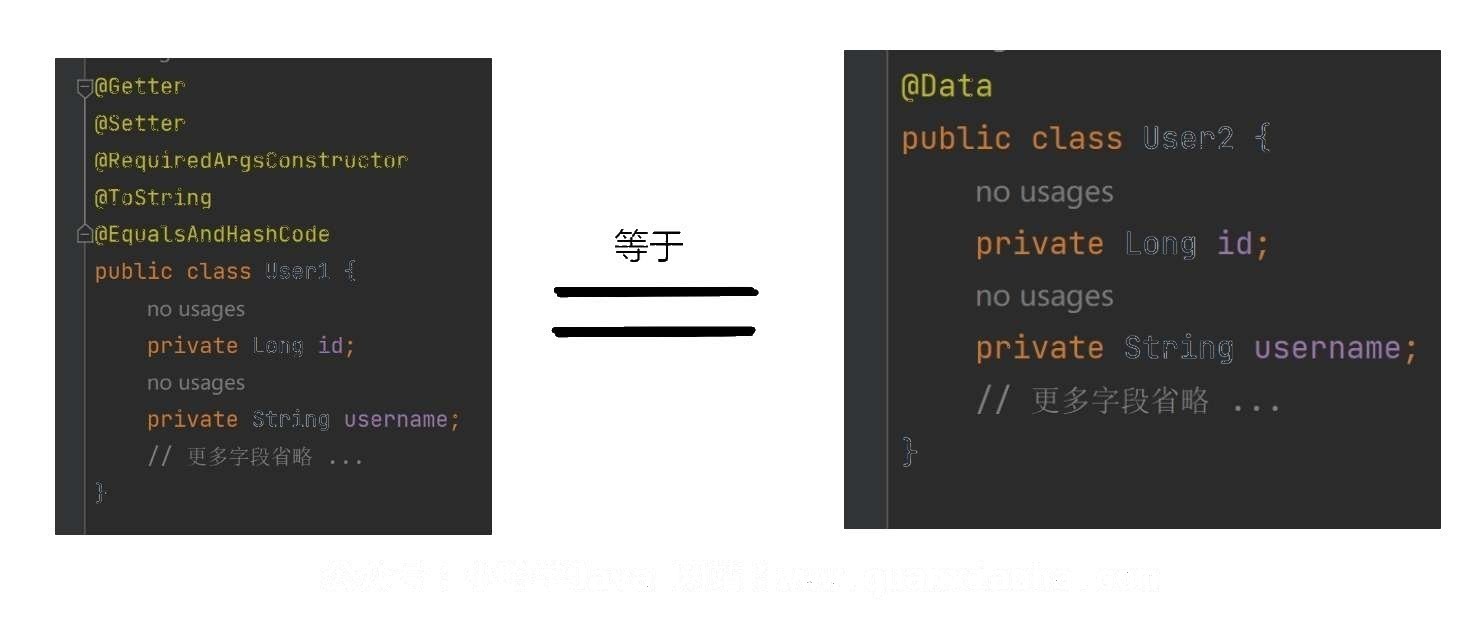 Lombok @Data 注解:快速生成类常用方法