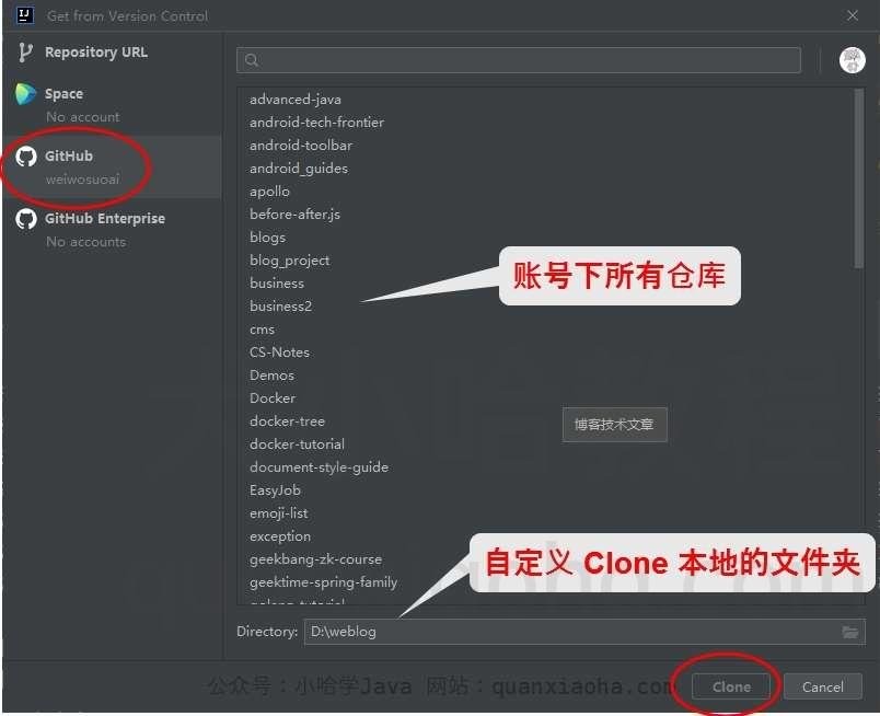 克隆 GitHub 上的仓库 克隆 GitHub 上的仓库
