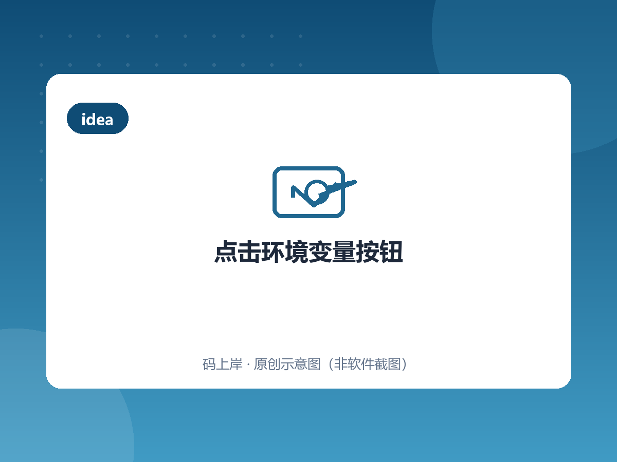点击环境变量按钮