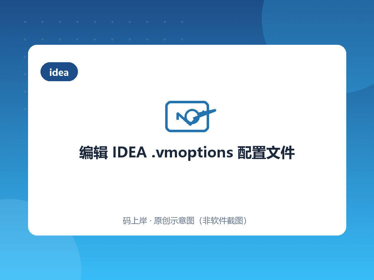 编辑 IDEA .vmoptions 配置文件 编辑 IDEA .vmoptions 配置文件
