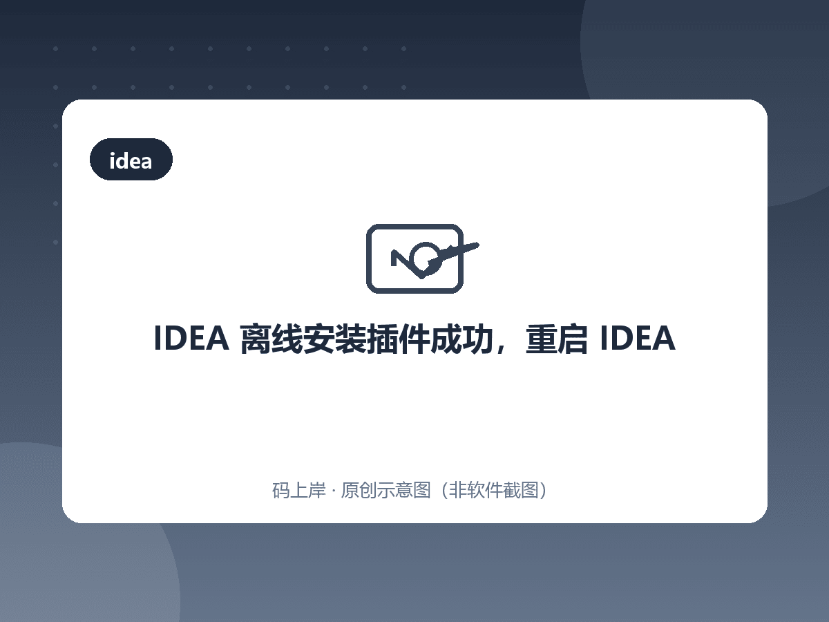 IDEA 离线安装插件成功,重启 IDEA IDEA 离线安装插件成功,重启 IDEA