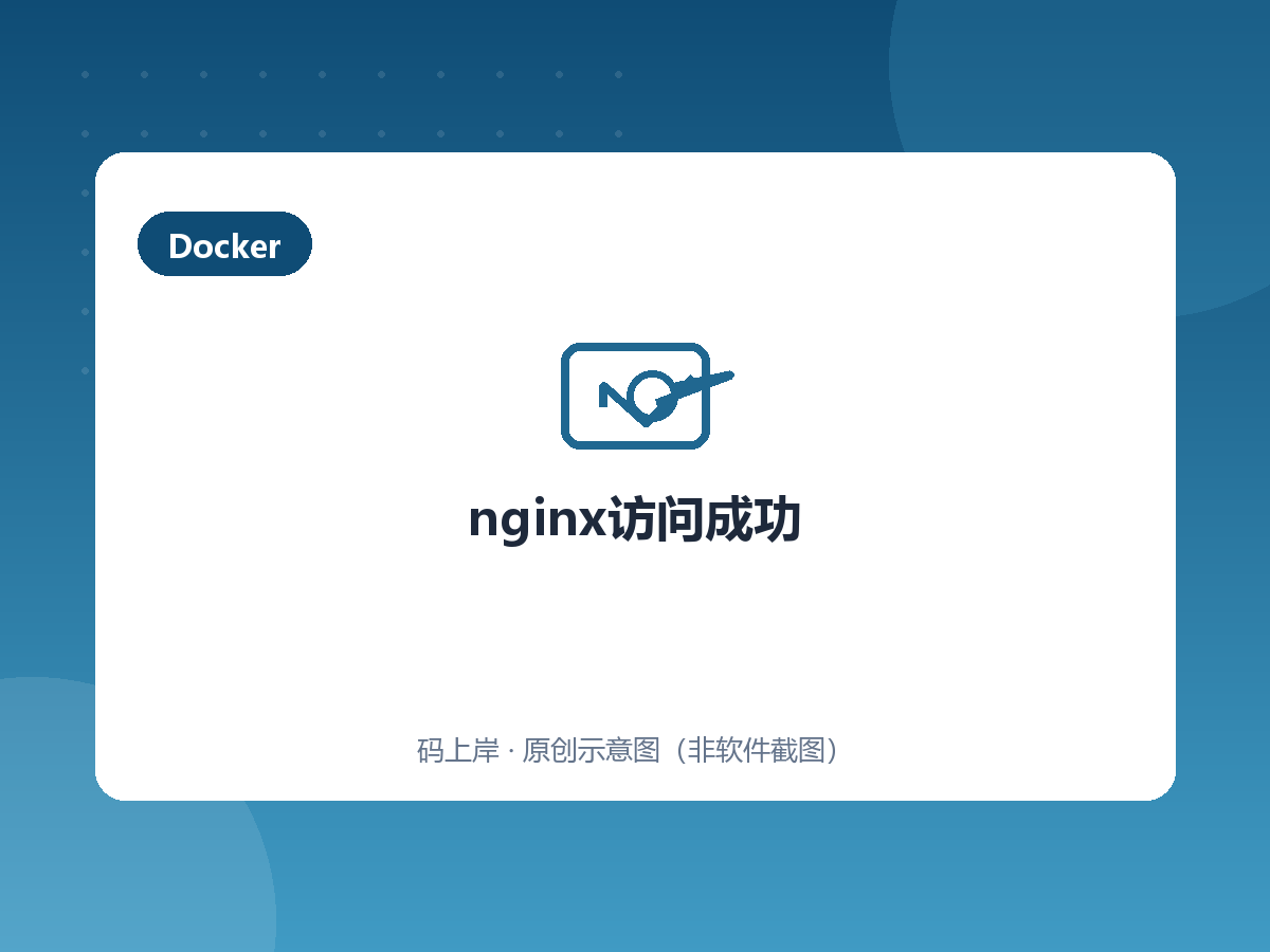 nginx访问成功 nginx访问成功