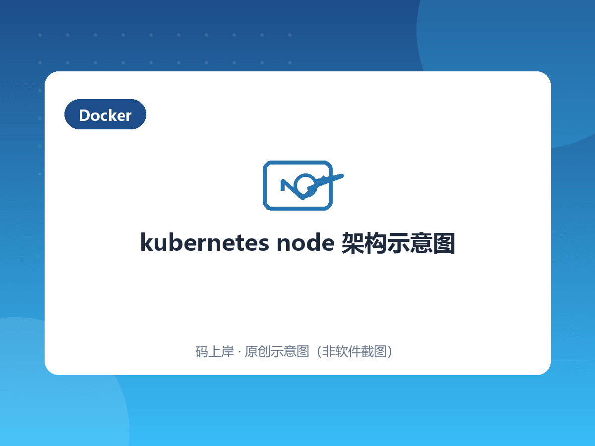 kubernetes node 架构示意图 kubernetes node 架构示意图