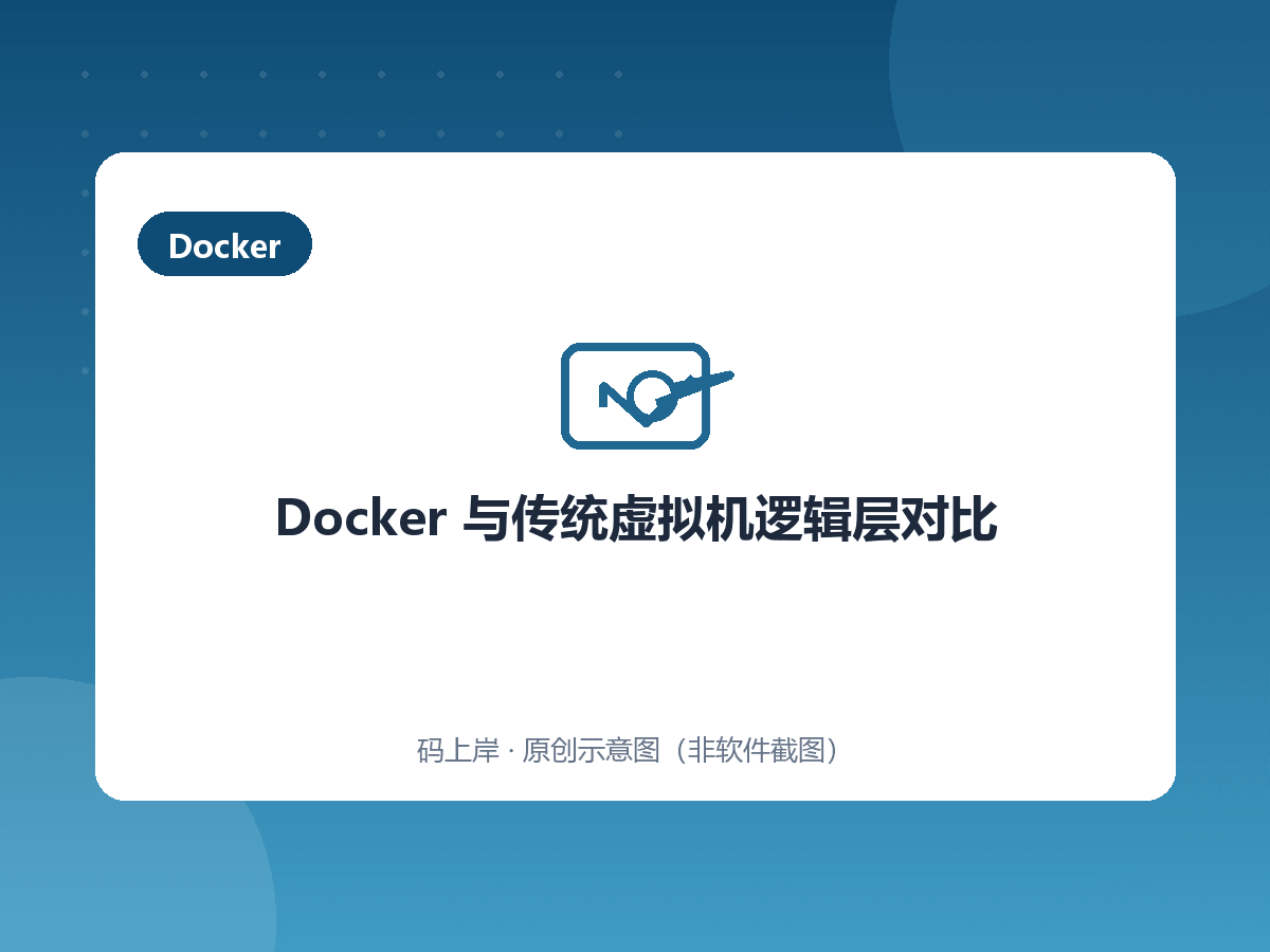 Docker 与传统虚拟机逻辑层对比 Docker 与传统虚拟机逻辑层对比