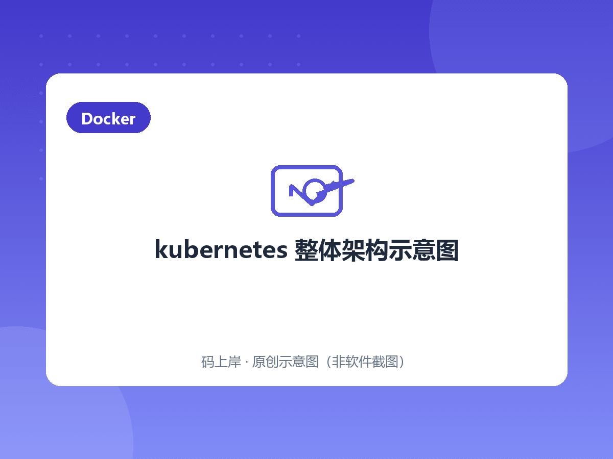kubernetes 整体架构示意图 kubernetes 整体架构示意图