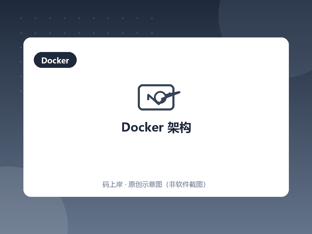 Docker 架构 Docker 架构