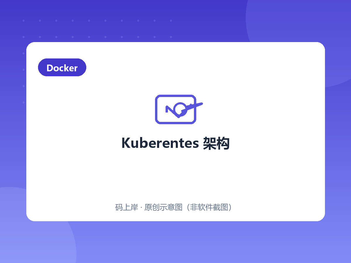 Kuberentes 架构 Kuberentes 架构