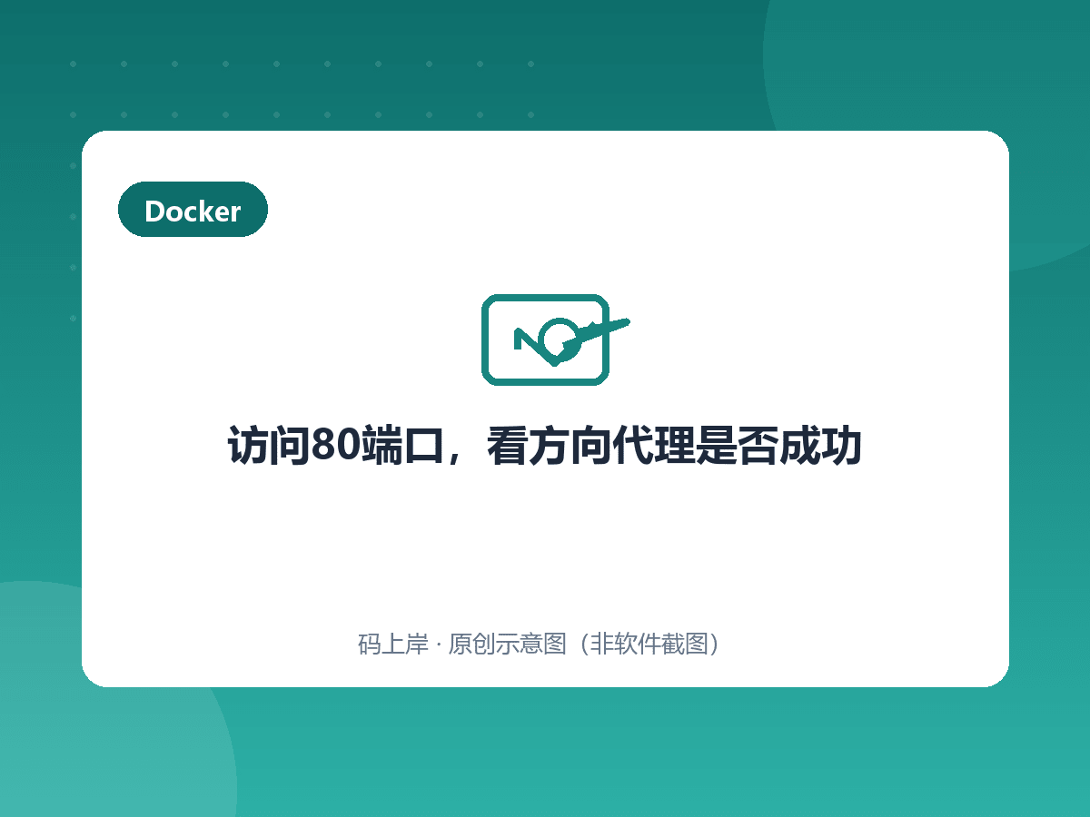 访问80端口,看方向代理是否成功 访问80端口,看方向代理是否成功