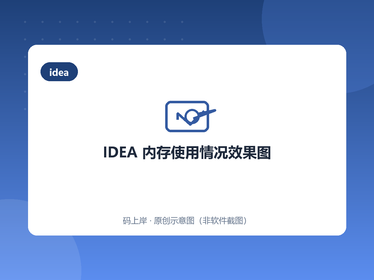 IDEA 内存使用情况效果图 IDEA 内存使用情况效果图